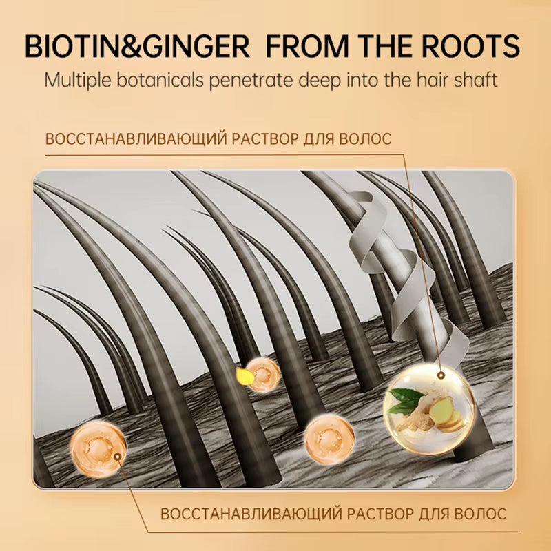 Biotin Hair Shampoo Smoothing Repair Damaged Frizz Hair Argan Oil Scalp Treatment Hair Care Products