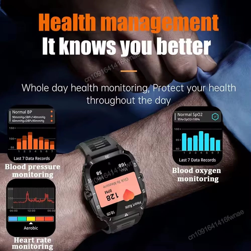 Original Men Smart Watch Bluetooth Call GPS BT Call Fitness Clock 3ATM IP68 Waterproof Sports Smartwatch for Xiaomi Android 2025