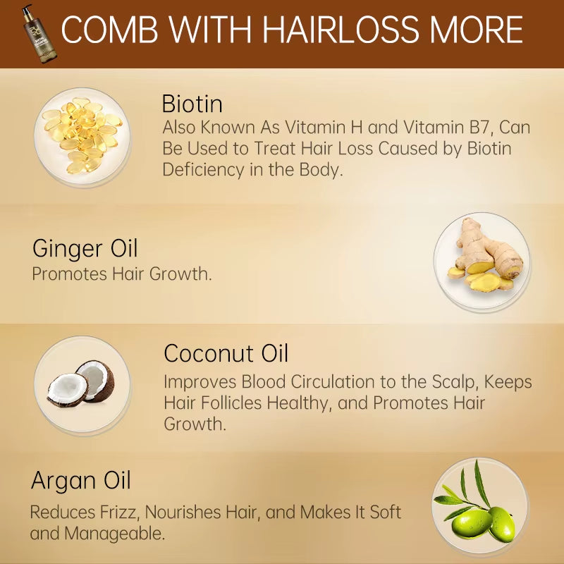 Biotin Hair Shampoo Smoothing Repair Damaged Frizz Hair Argan Oil Scalp Treatment Hair Care Products