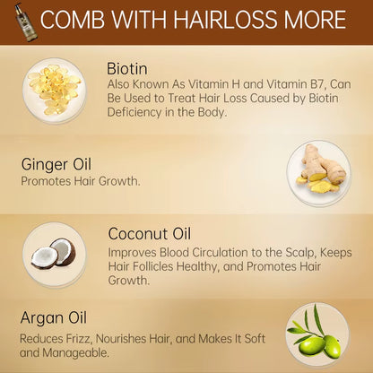 Biotin Hair Shampoo Smoothing Repair Damaged Frizz Hair Argan Oil Scalp Treatment Hair Care Products
